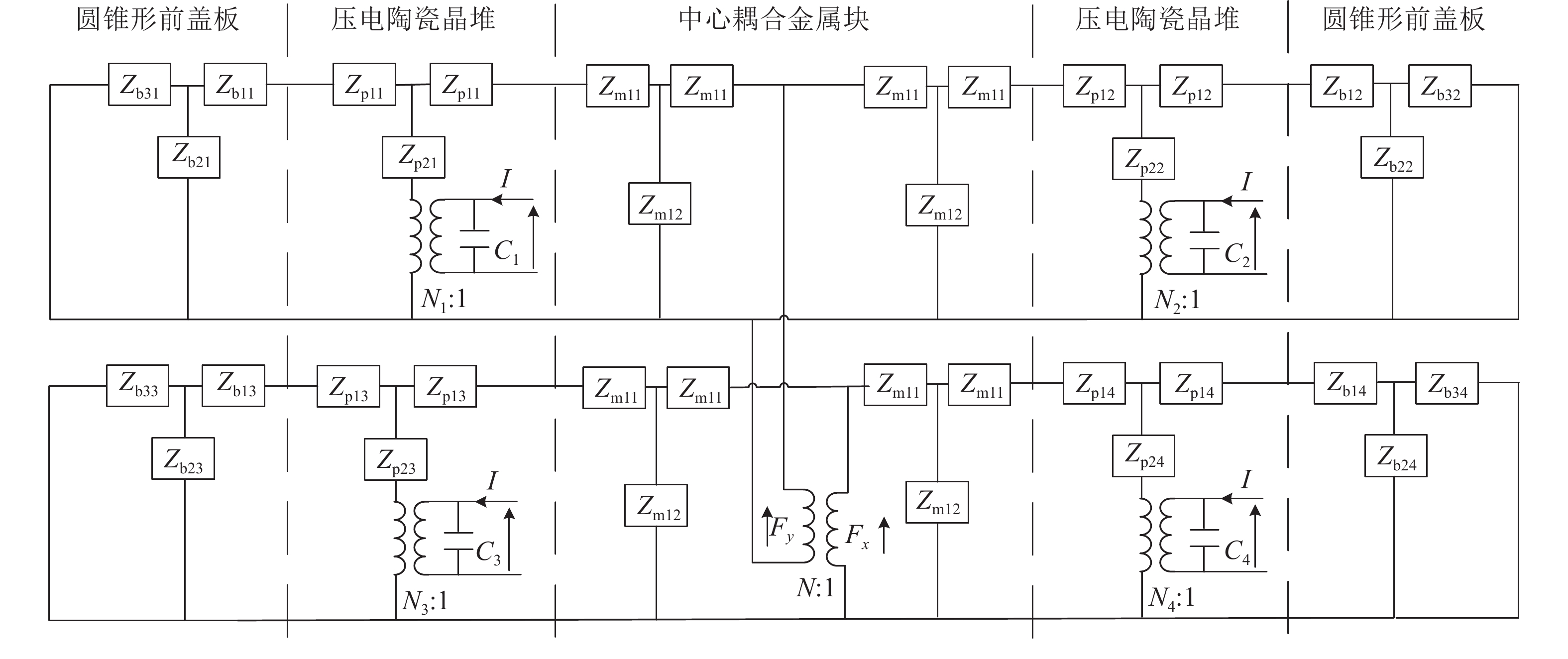 Design of 2D orthogonal composite sandwich piezoelectric ultrasonic ...